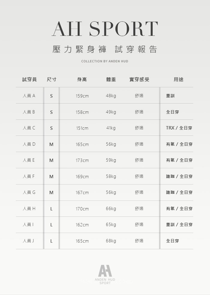 Athleisure.瑜伽彈力七分緊身褲 Athleisure.瑜伽彈力七分緊身褲(深藍)