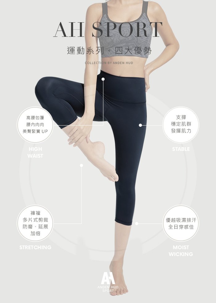 Athleisure.瑜伽彈力七分緊身褲 Athleisure.瑜伽彈力七分緊身褲(深藍)