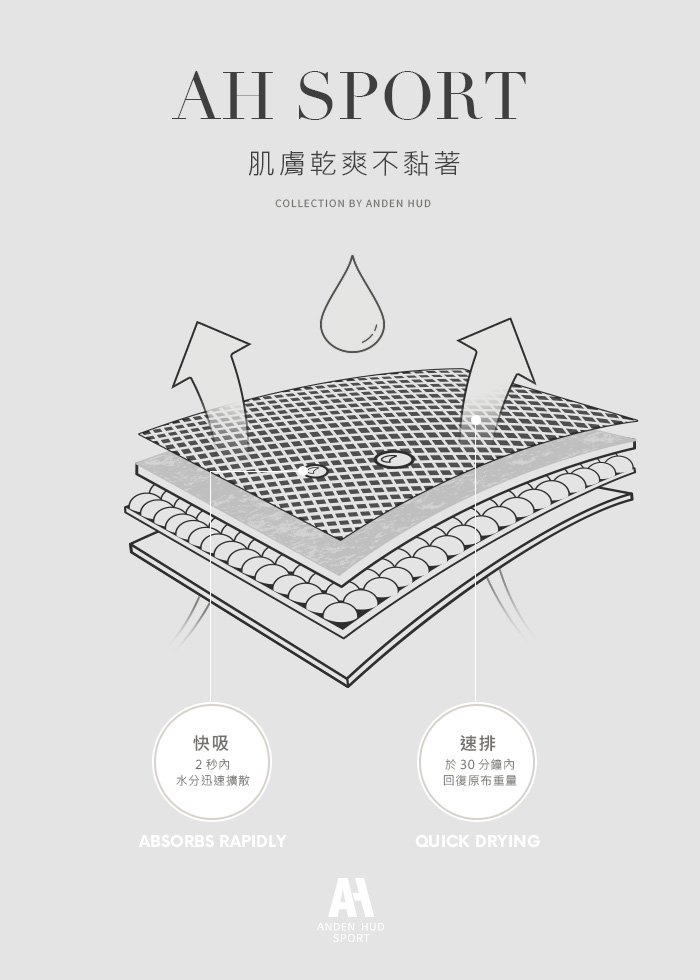 男款_吸濕排汗機能系列.長版腰帶平口內褲 男款_吸濕排汗機能系列.長版腰帶平口內褲(鈦灰-幻彩橢圓AH)