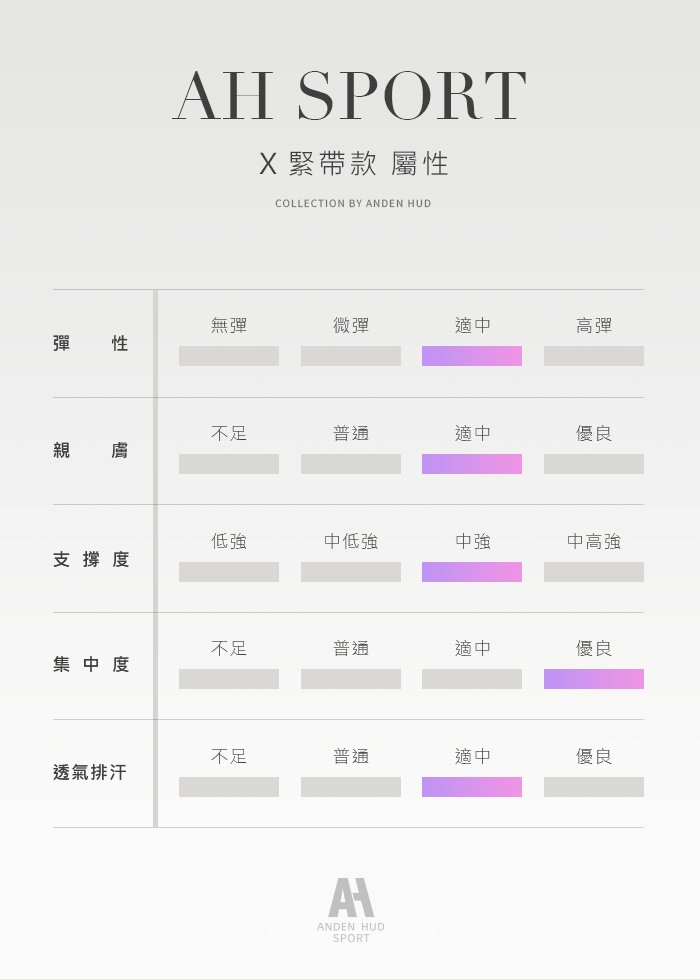 Pure Soul.後交叉中度支撐運動內衣 Pure Soul.後交叉中度支撐運動內衣(深藍-雜訊)