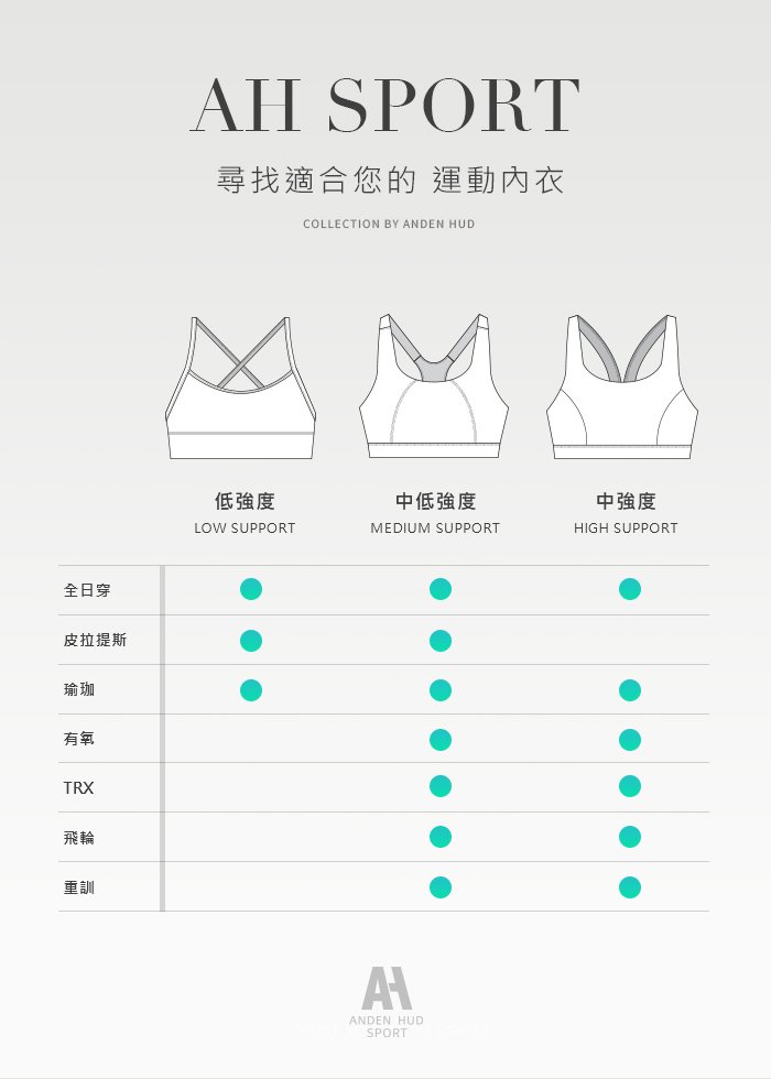 Pure Soul.後交叉中度支撐運動內衣 Pure Soul.後交叉中度支撐運動內衣(深藍-雜訊)