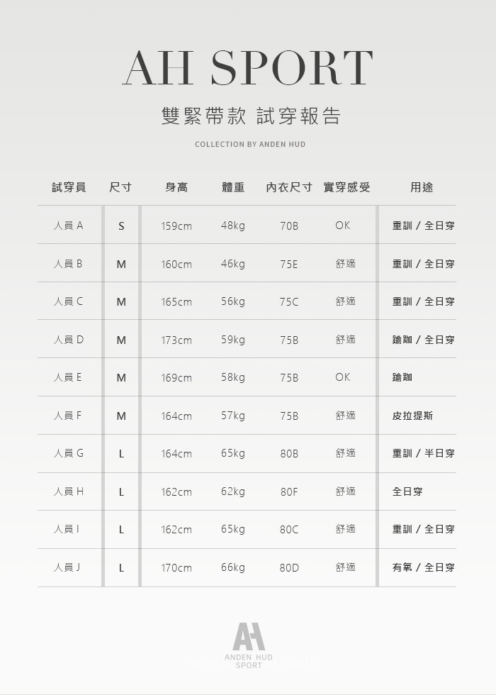 Pure Soul.後交叉中度支撐運動內衣 Pure Soul.後交叉中度支撐運動內衣(深藍-雜訊)