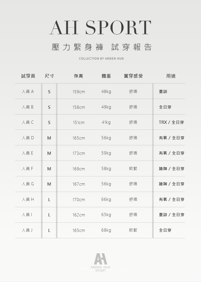 Athleisure.瑜珈彈力緊身褲 Athleisure.瑜珈彈力緊身褲(深藍-水流紋理)