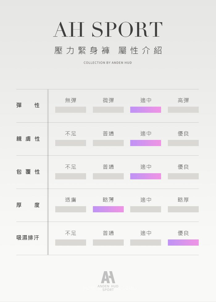 Athleisure.瑜伽彈力七分緊身褲 Athleisure.瑜伽彈力七分緊身褲(深藍)