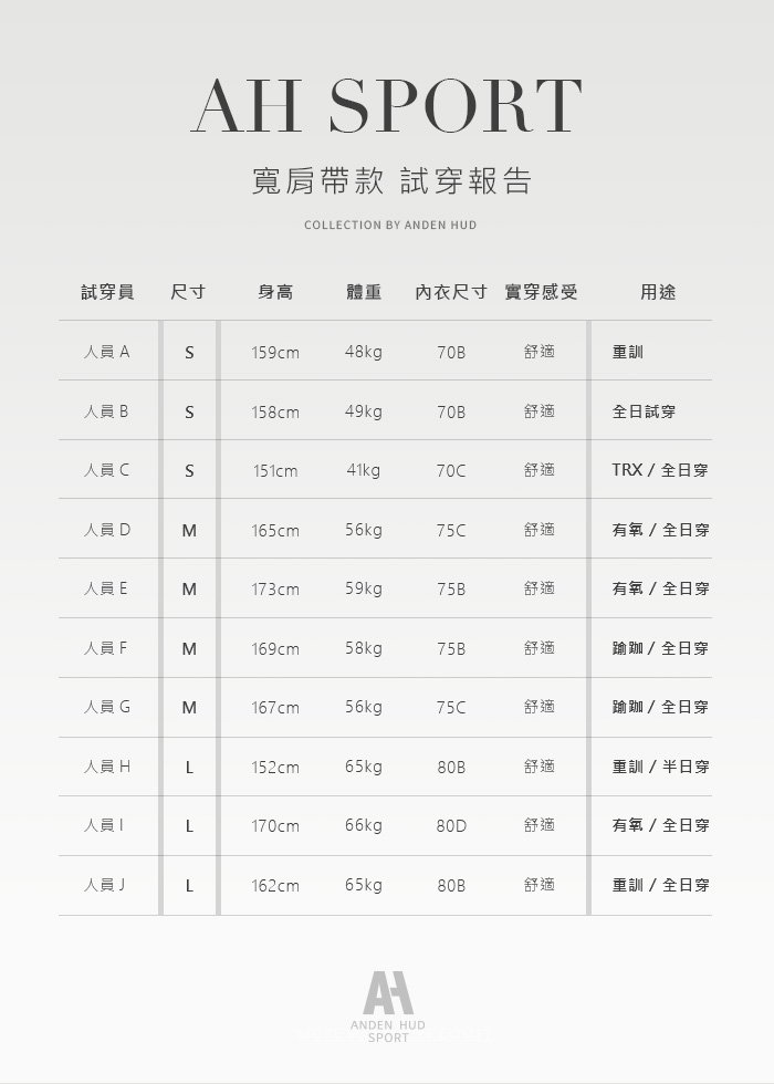 Athleisure.U領寬肩帶中度支撐運動內衣 Athleisure.U領寬肩帶中度支撐運動內衣(深藍-水流紋理)