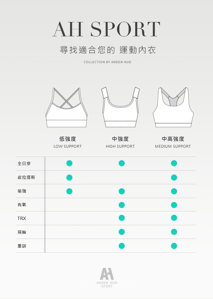 Athleisure.雙緊帶中度支撐運動內衣 Athleisure.雙緊帶中度支撐運動內衣(深藍)