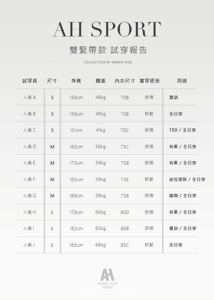 Athleisure.雙緊帶中度支撐運動內衣 Athleisure.雙緊帶中度支撐運動內衣(深藍)