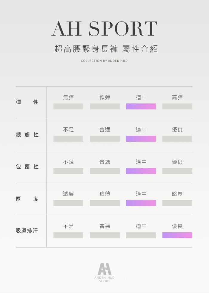 Athleisure.瑜珈網紗曲線彈力緊身褲 Athleisure.瑜珈網紗曲線彈力緊身褲(深藍)