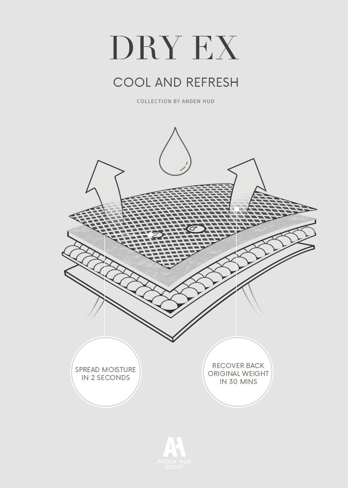 Moisture-Wicking Collection.Men Jacquard Boxer Brief Underwear Moisture-Wicking Collection.Men Jacquard Boxer Brief Underwear(Major Brown)