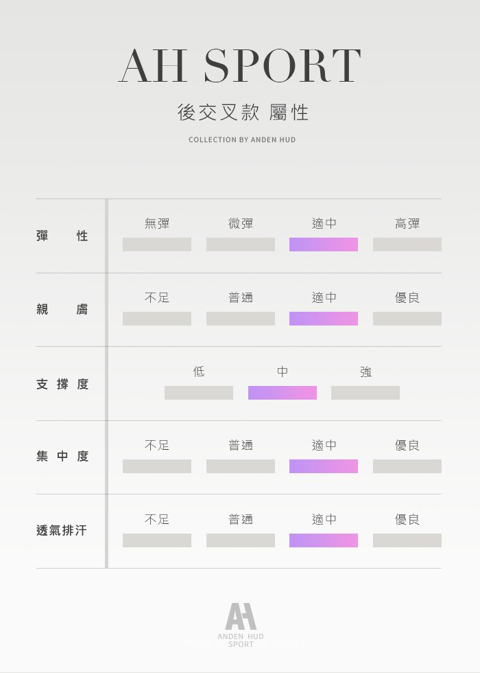 Back to Basics.可調式肩帶交叉中度支撐運動內衣 Back to Basics.可調式肩帶交叉中度支撐運動內衣(黑-AH低調壓光)