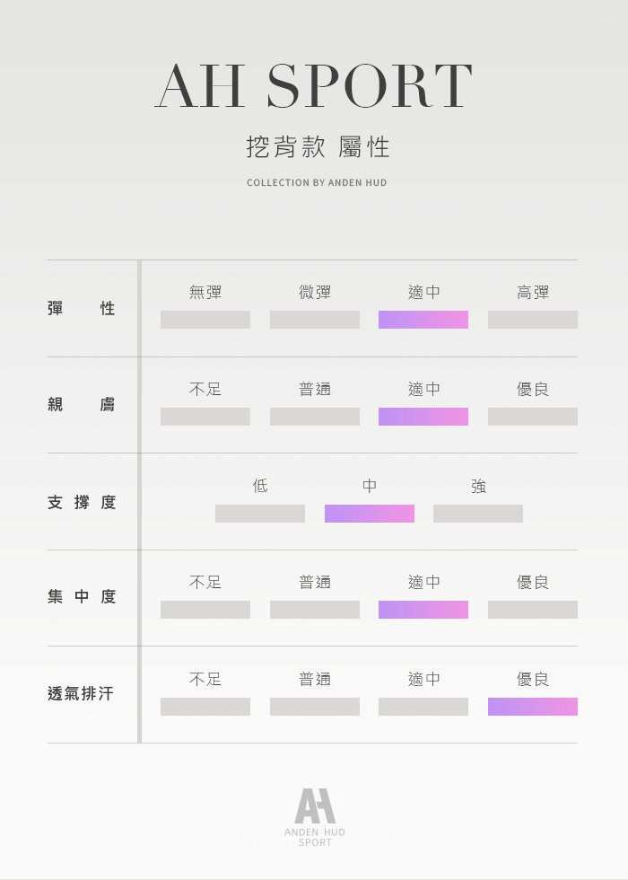 Back to Basics.網紗挖背中度支撐運動內衣 Back to Basics.網紗挖背中度支撐運動內衣(褐灰)