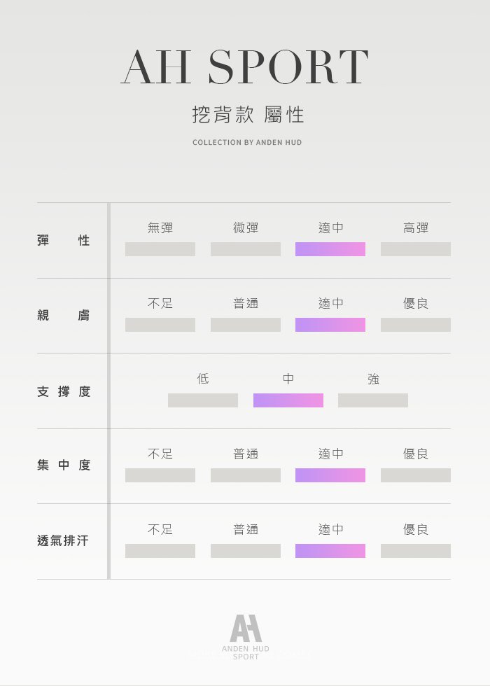 Back to Basics.挖背輕度支撐運動內衣 Back to Basics.挖背輕度支撐運動內衣(純淨白)