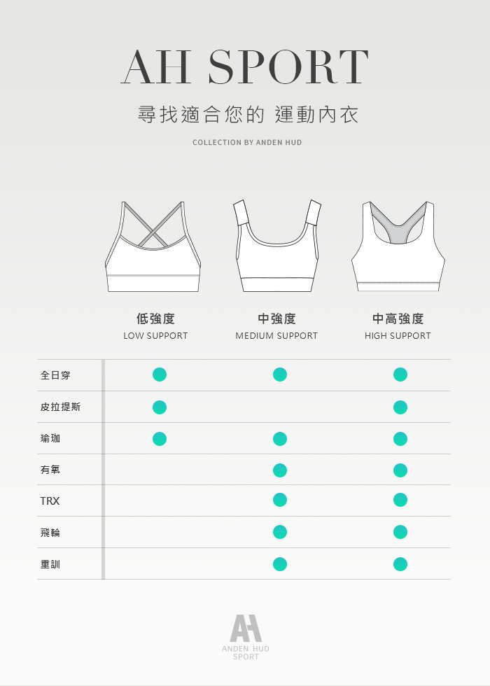 Back to Basics.挖背輕度支撐運動內衣 Back to Basics.挖背輕度支撐運動內衣(純淨白)