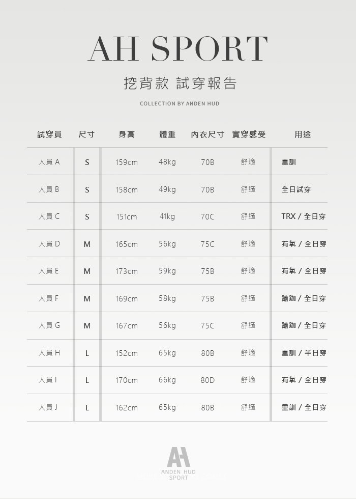 Back to Basics.網紗挖背中度支撐運動內衣 Back to Basics.網紗挖背中度支撐運動內衣(褐灰)