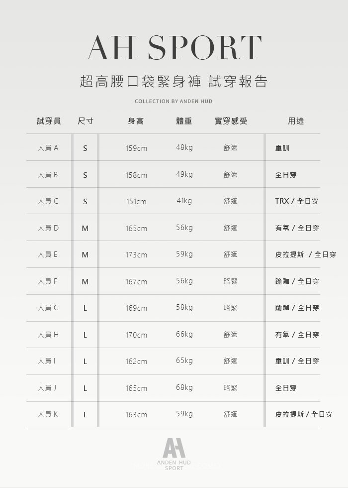 下身_Back to Basics.口袋運動瑜珈緊身褲 下身_Back to Basics.口袋運動瑜珈緊身褲(鼠尾草灰)