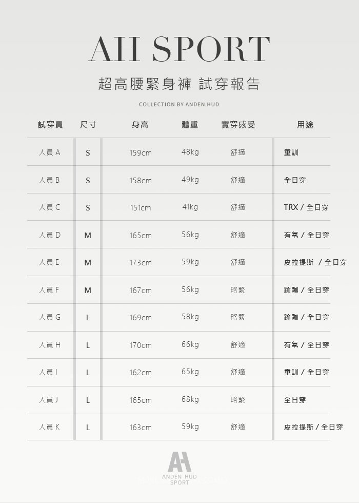 下身_Back to Basics.高腰運動瑜珈緊身褲 下身_Back to Basics.高腰運動瑜珈緊身褲(靛灰藍)