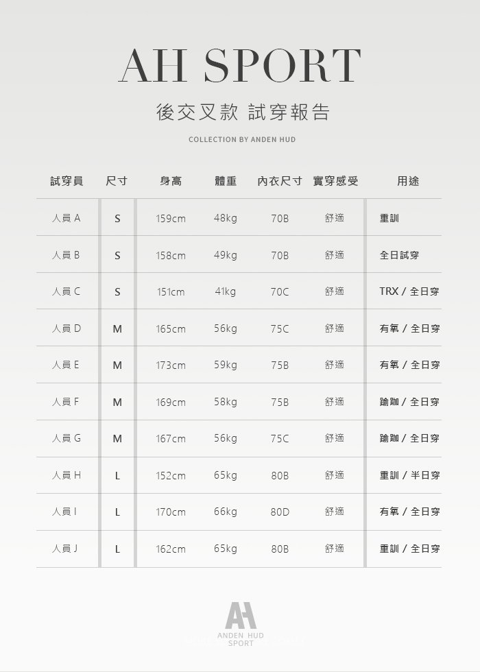Back to Basics.微平口後交叉中度支撐運動內衣 Back to Basics.微平口後交叉中度支撐運動內衣(黑色)