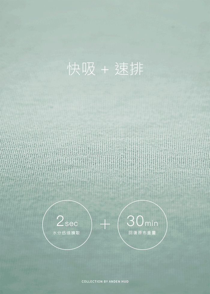 兒童成套_帕恰狗系列.吸濕排汗圓領滾邊短袖睡衣 兒童成套_帕恰狗系列.吸濕排汗圓領滾邊短袖睡衣(清水藍--開心帕恰狗)