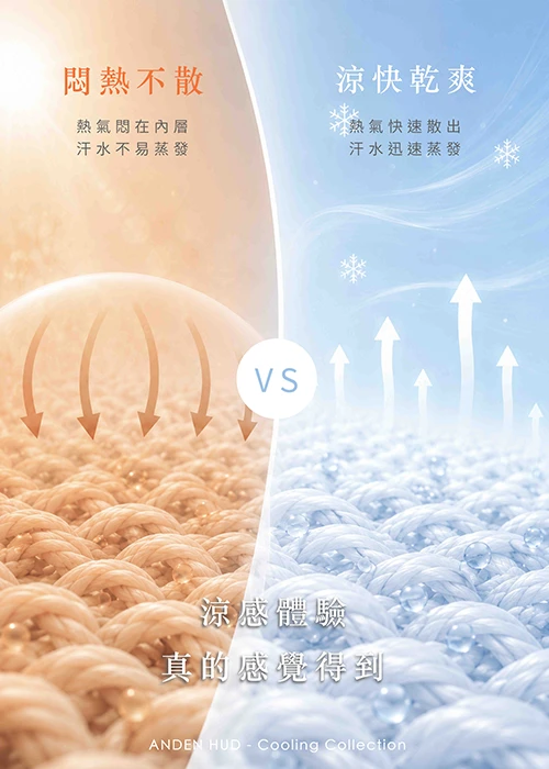 女童三入組_ 冰絲涼感抗菌．球球緊帶三角內褲(微風粉/天際藍/冰川藍)
