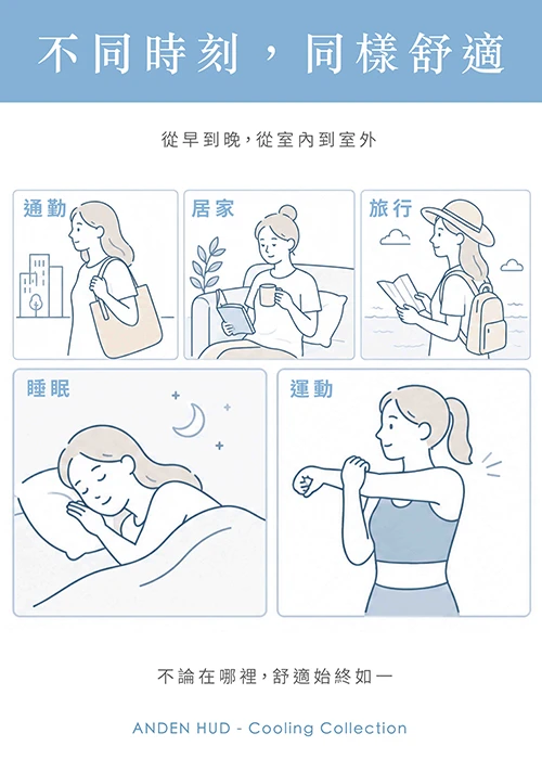 冰絲涼感．Bra top 一片式罩杯涼感挖背(天際藍)